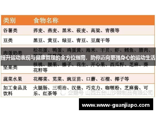 提升运动表现与健康管理的全方位指南，助你迈向更强身心的运动生活