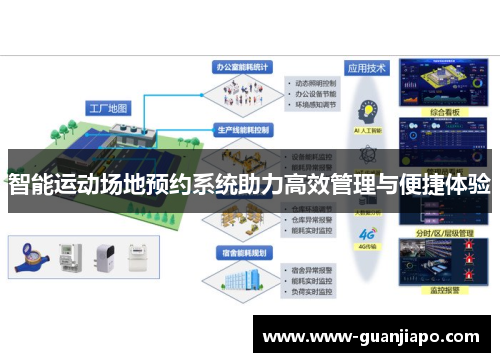 智能运动场地预约系统助力高效管理与便捷体验