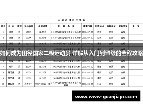 如何成为田径国家二级运动员 详解从入门到晋级的全程攻略