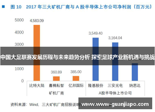 中国大足联赛发展历程与未来趋势分析 探索足球产业新机遇与挑战